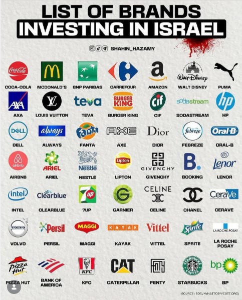 boycott